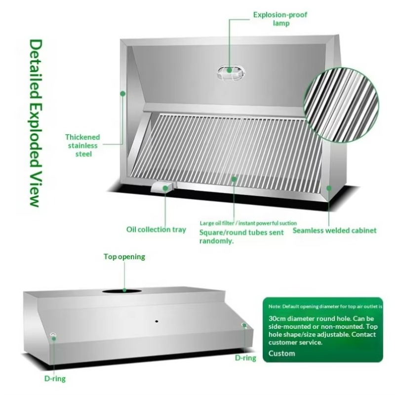 Commercial Customizable Kitche - Commercial Kitchen Usa review and price