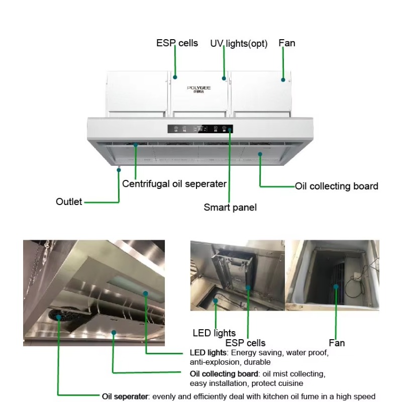 Commercial Customizable 201Sta - Commercial Kitchen Usa review and price